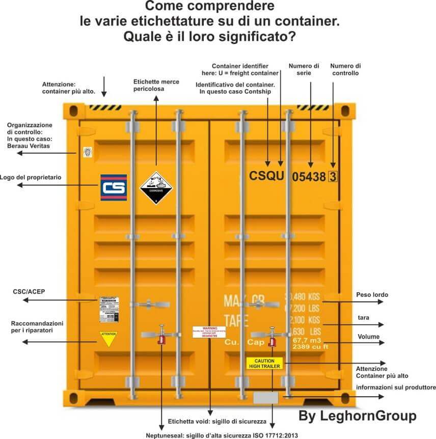 etichette merci pericolose container