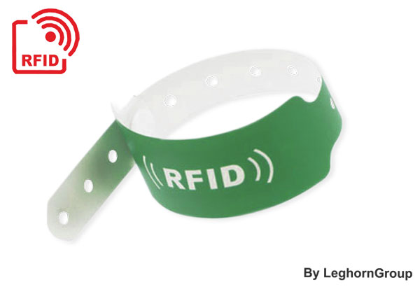 Pulseira Em PVC RFID LF/HF/UHF