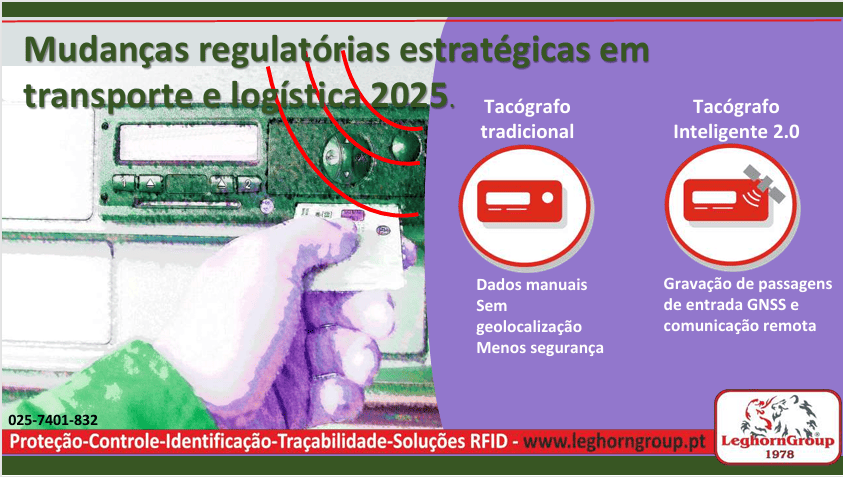 Tacógrafo Inteligente